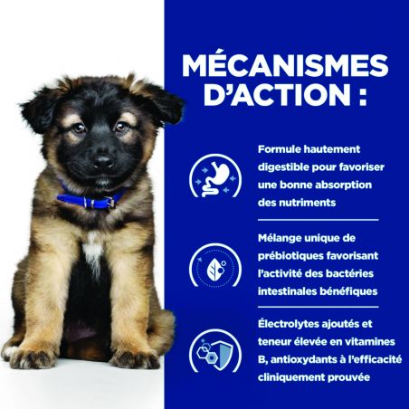 Hill's Prescription Diet I/D Digestive pour chiot au poulet - JungleVet