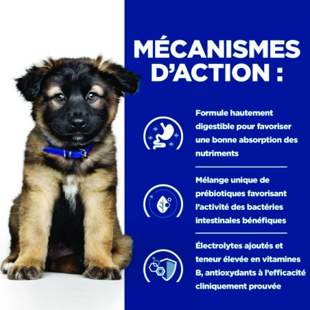 Hill's Prescription Diet chien i/d Digestive puppy Poulet en boîtes