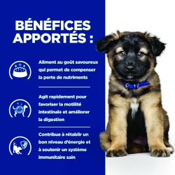 Hill's Prescription Diet chien i/d Digestive puppy Poulet en boîtes