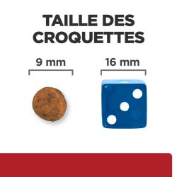 Hill's Prescription Diet Kitten I/D Digestive au Poulet- Sac de 1,5 kg - JungleVet