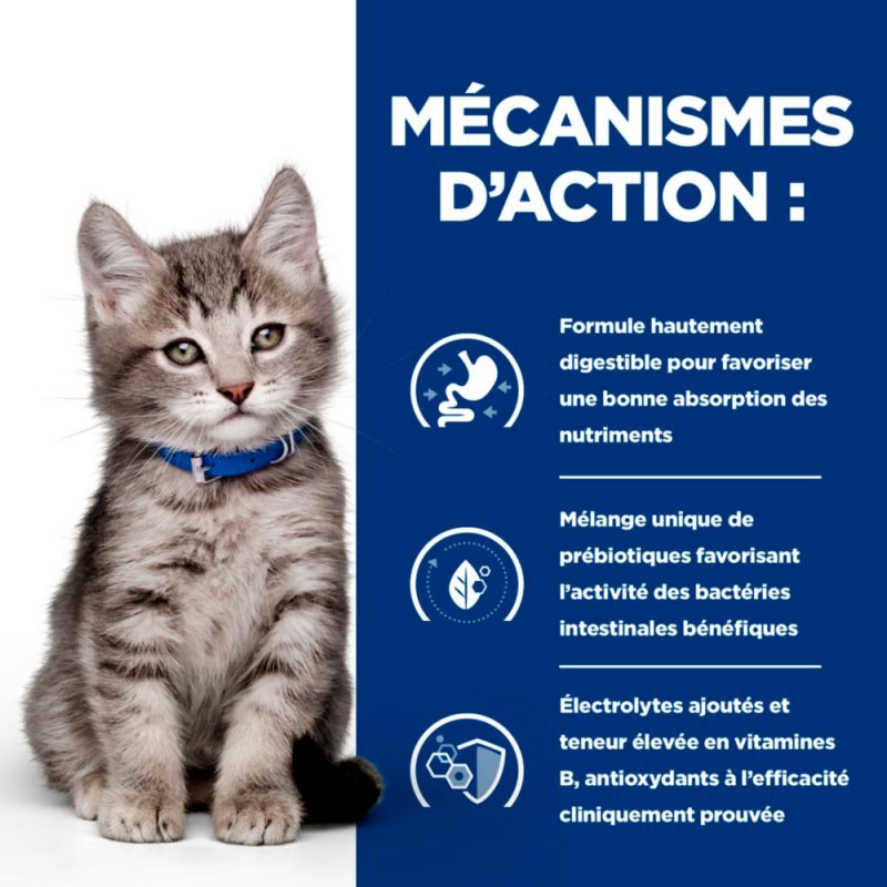 Hill's Prescription Diet Kitten I/D Digestive au Poulet- Sac de 1,5 kg - JungleVet