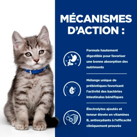 Hill's Prescription Diet Kitten I/D Digestive au Poulet- Sac de 1,5 kg - JungleVet