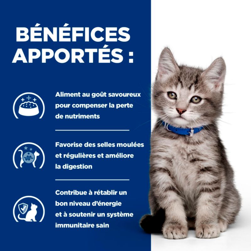 Hill's Prescription Diet Kitten I/D Digestive au Poulet- Sac de 1,5 kg - JungleVet