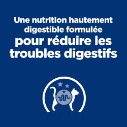 Hill's Prescription Diet Kitten I/D Digestive au Poulet- Sac de 1,5 kg - JungleVet