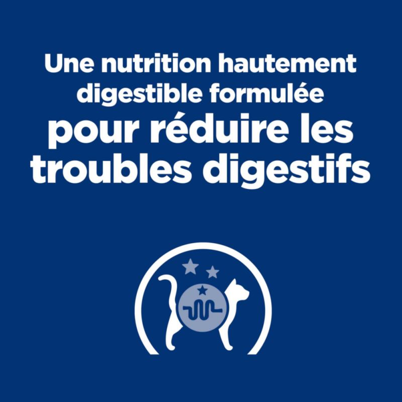 Hill's Prescription Diet Kitten I/D Digestive au Poulet- Sac de 1,5 kg - JungleVet