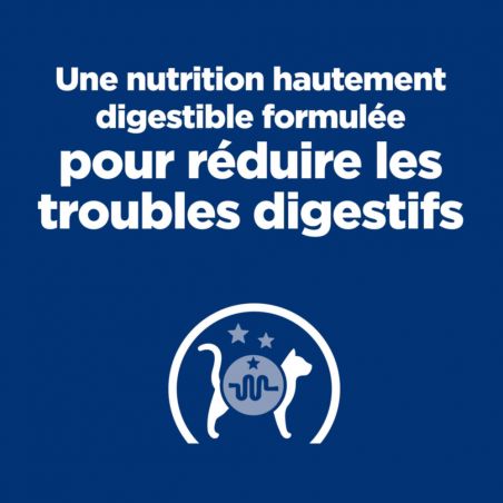 Hill's Prescription Diet Kitten I/D Digestive au Poulet- Sac de 1,5 kg - JungleVet