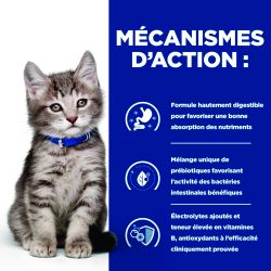 Hill's Prescription Diet kitten I/D Digestive Poulet - 12 sachets de 85 g - JungleVet
