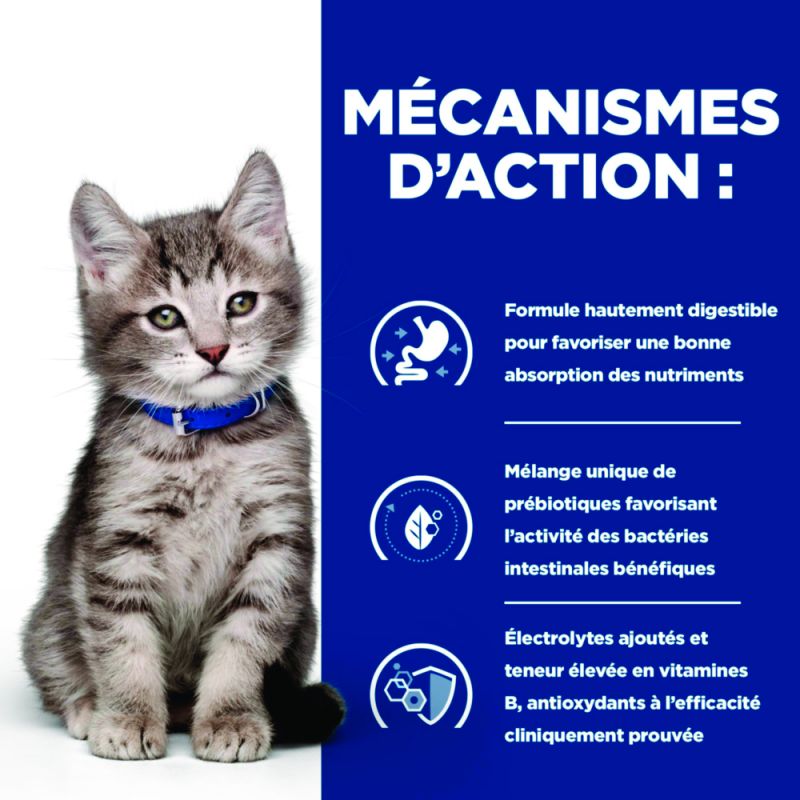 Hill's Prescription Diet kitten I/D Digestive Poulet - 12 sachets de 85 g - JungleVet