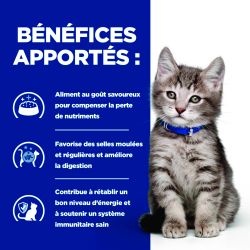 Hill's Prescription Diet kitten I/D Digestive Poulet - 12 sachets de 85 g - JungleVet