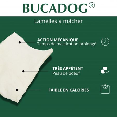 Bucadog Lamelles dentaires à mâcher - JungleVet