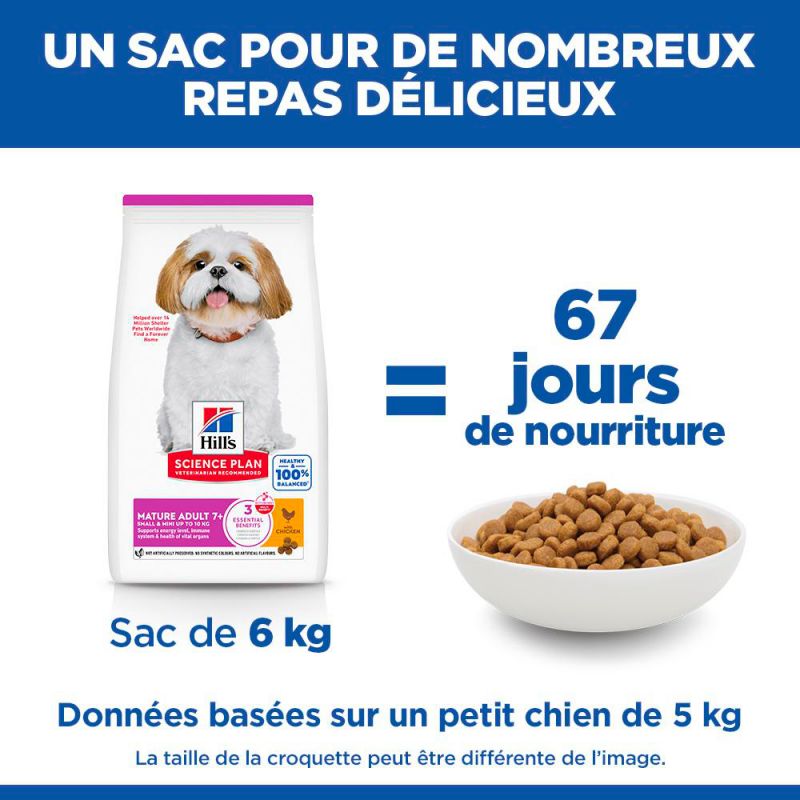 Hill's Science Plan Mature adult 7+Small & Mini pour chien au poulet - JungleVet