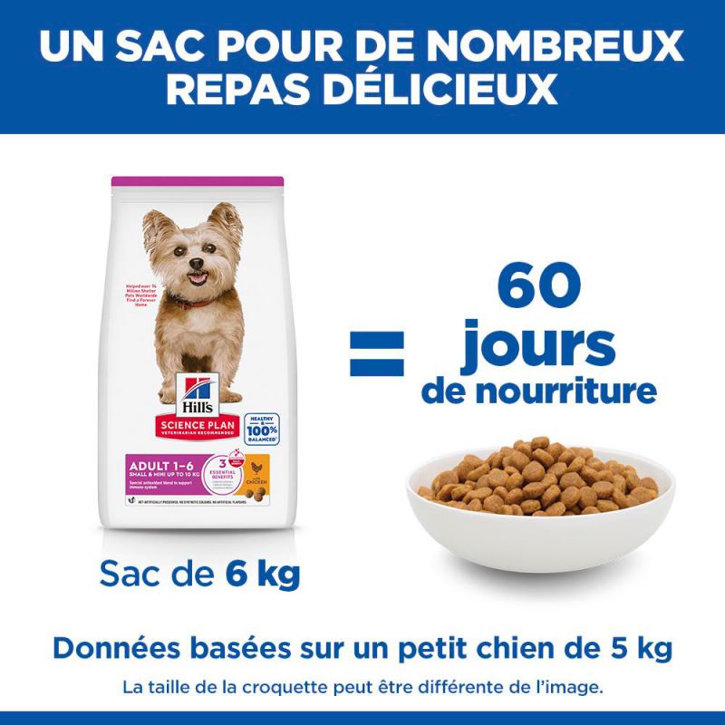Hill's Science Plan Adult Small & Mini pour chien au poulet - JungleVet