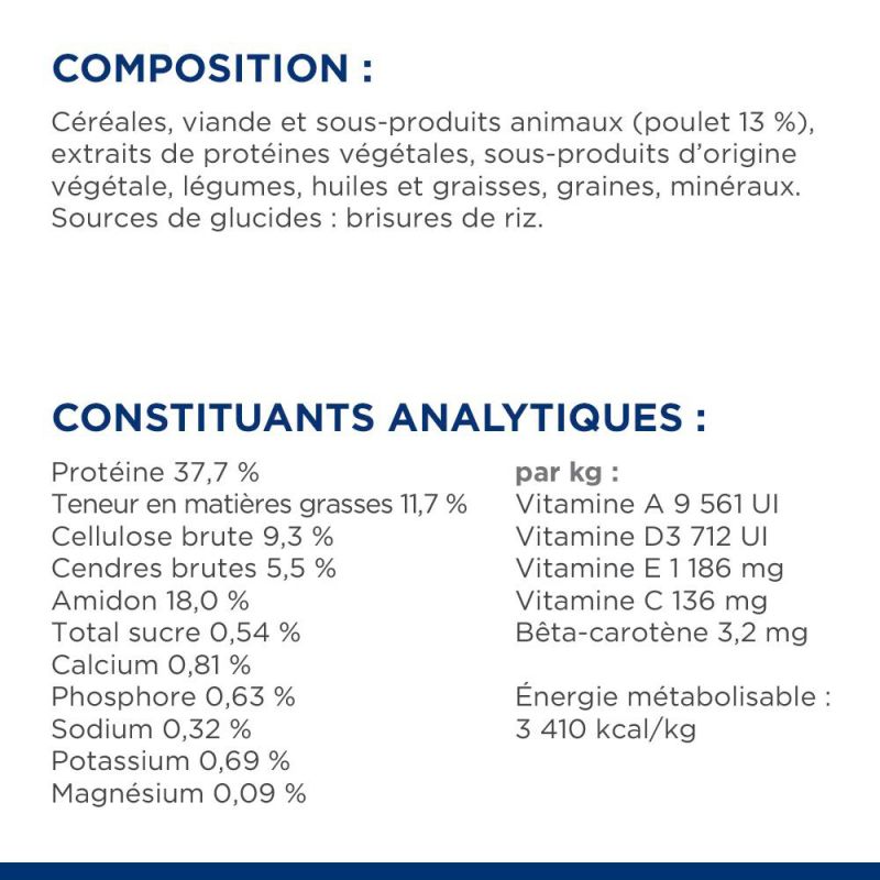 Hill's Prescription Diet Metabolic Weight and Diabetes Management pour chat au Poulet