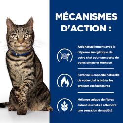Hill's Prescription Diet Metabolic Weight and Diabetes Management pour chat au Poulet - JungleVet