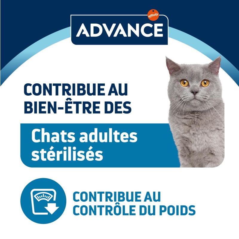 Advance Chat Adult Sterilized Poisson Sachet Repas - 12 x 85 g