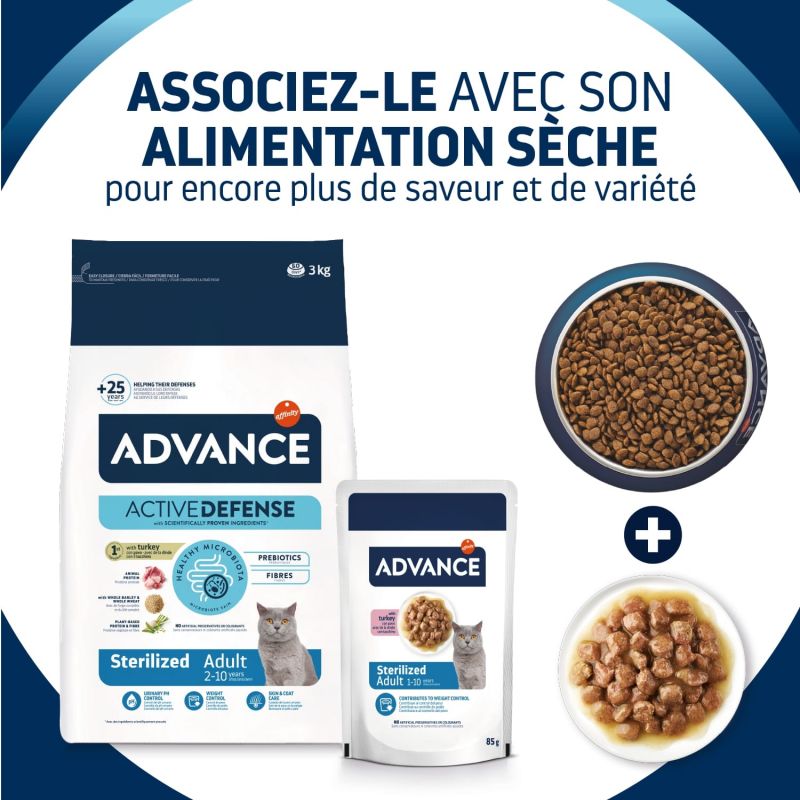 Advance Chat Adult Sterilized Dinde Sachet Repas - 12 x 85 g