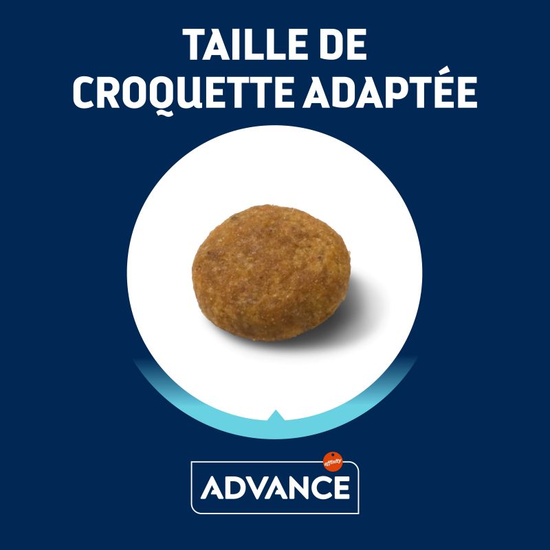 Advance Active Defense Chien Puppy Maxi Poulet