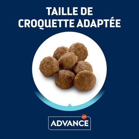 Advance Active Defense Chat Kitten Poulet - Sac de 1,5 kg