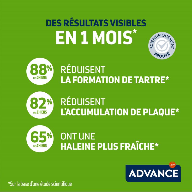 Advance Chien Snack Dental Control - boîte de 13 x 180 g
