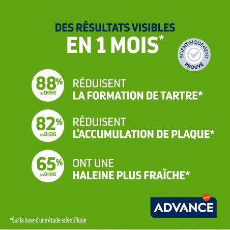 Advance Chien Snack Dental Control - boîte de 13 x 180 g