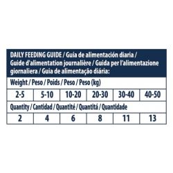 Advance Chien Snack Appetit Control - boîte de 7 x 150 g