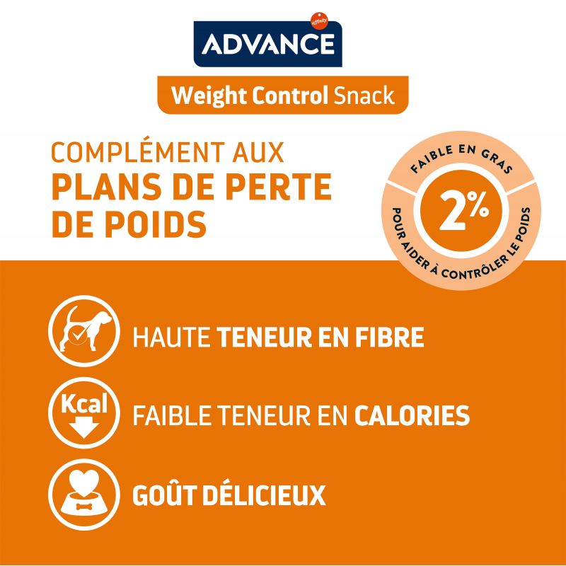 Advance Chien Snack Appetit Control - boîte de 7 x 150 g