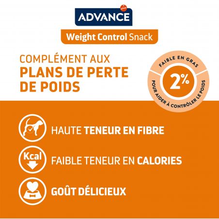 Advance Chien Snack Appetit Control - boîte de 7 x 150 g