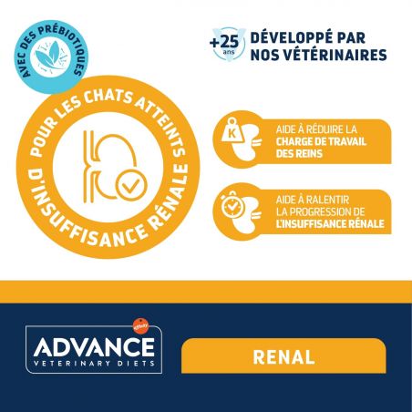 Advance Chat Renal poulet 12 sachets de 85 g