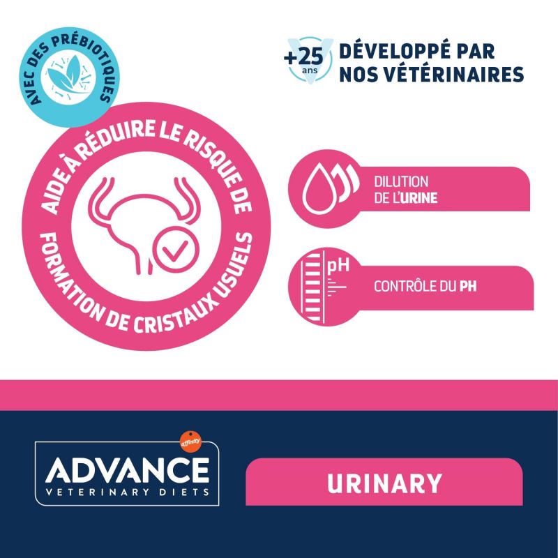 Advance Chat Urinary Poulet - Sachet Repas 12 x 85 g