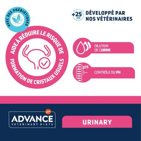 Advance Chat Urinary Poulet - Sachet Repas 12 x 85 g