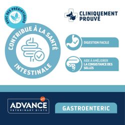 Advance Active Defense Chien Gastroenteric Poulet - 8 x 150 g