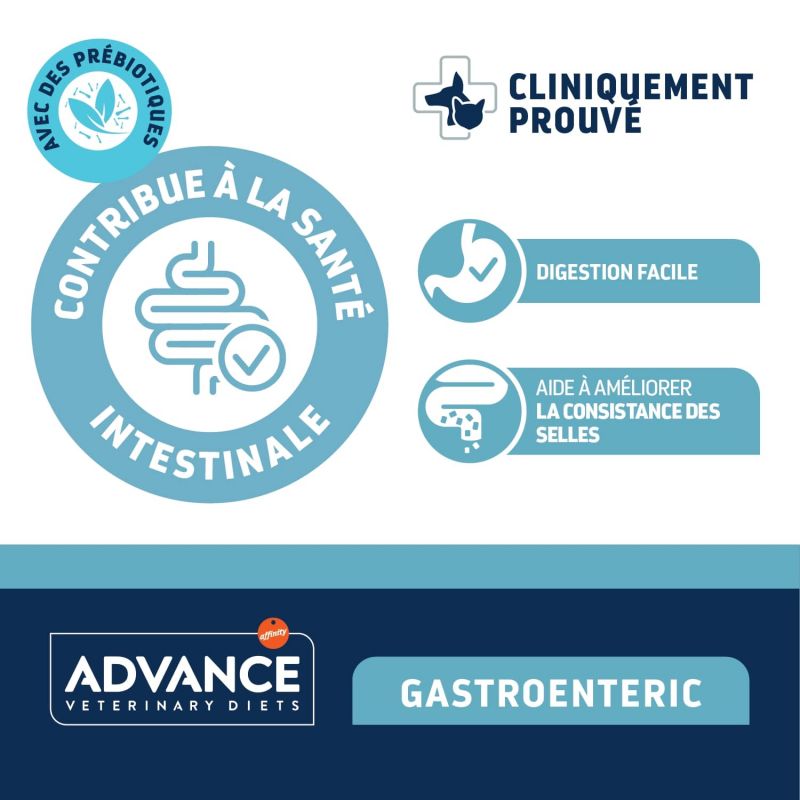 Advance Active Defense Chien Gastroenteric Poulet - 8 x 150 g