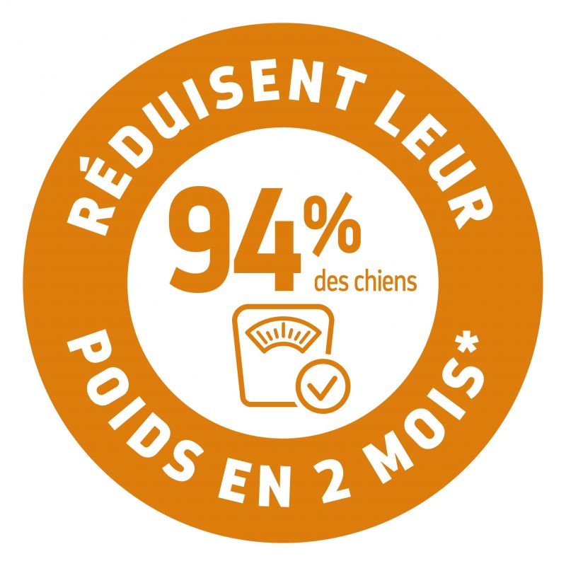 Advance Active Defense Chien Weight Balance Medium Maxi