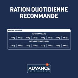 Advance Chien Atopic Medium Maxi Truite - Sac de 3 kg