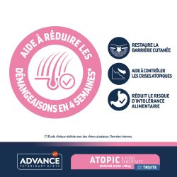 Advance Chien Atopic Medium Maxi Truite - Sac de 3 kg