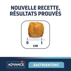 Advance Active Defense Chien Gastroenteric Poulet - Sac de 12 kg