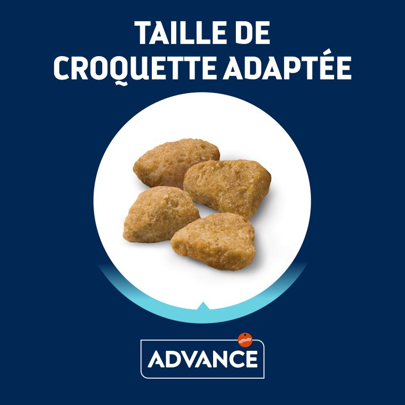 Advance Active Defense Chat Sterilized Sensitive Care Saumon sac de 1,5 kg