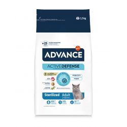 Advance Active Defense Chat Adult Dinde Sterilized