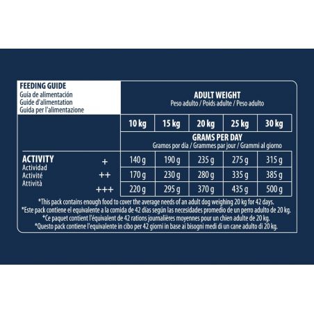 Advance Active Defense Chien Vitality +7 Senior Medium au Poulet Sac de 3 kg