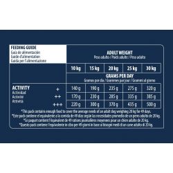 Advance Chien Active Defense Adult Medium Poulet