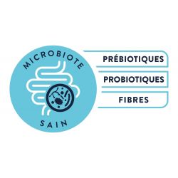 Advance Chien Active Defense Adult Medium Poulet