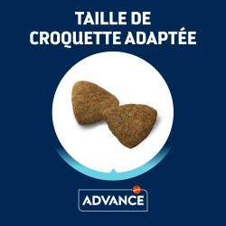 Advance Chien Active Defense Adult Medium Poulet