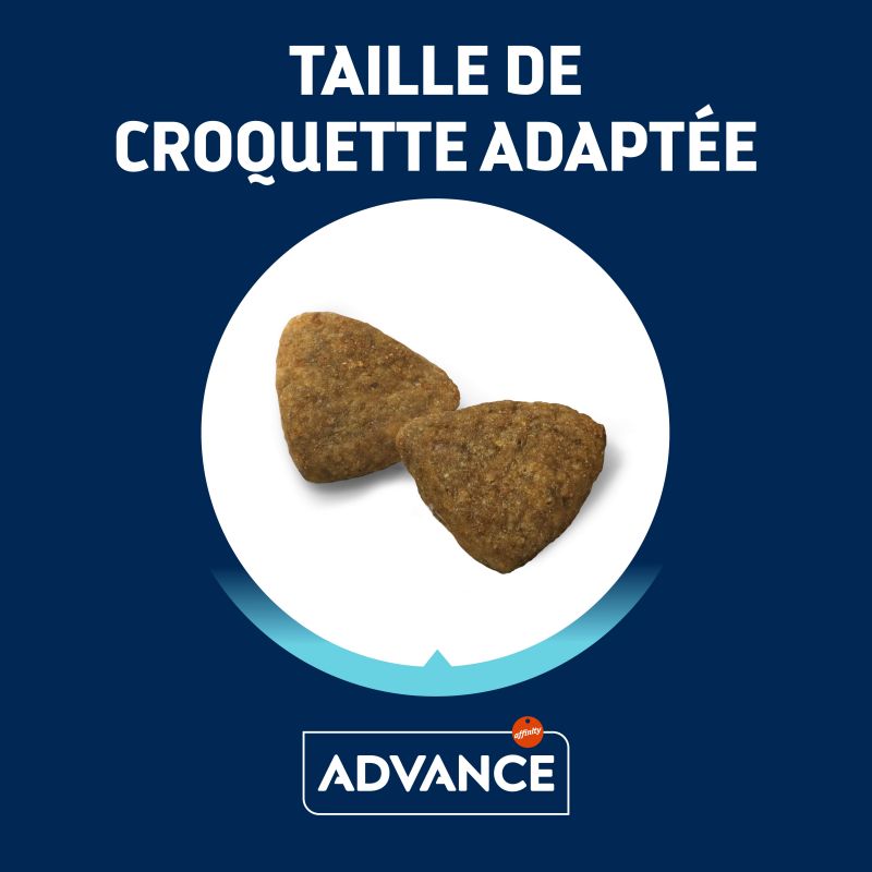 Advance Chien Active Defense Adult Medium Poulet