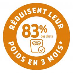 Advance Active Defense Chat Weight Balance sac de 1,5 kg