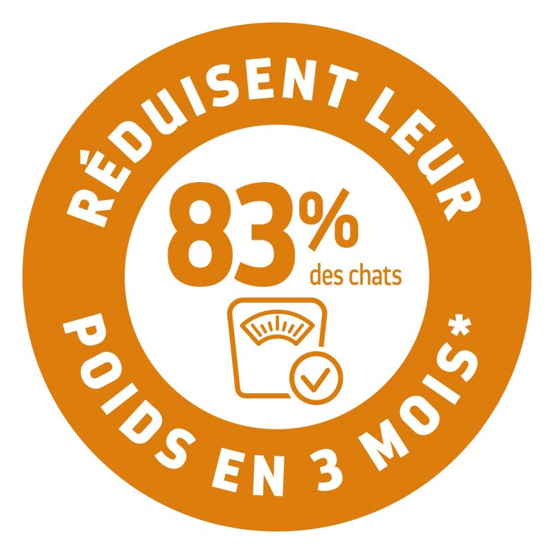 Advance Active Defense Chat Weight Balance sac de 1,5 kg