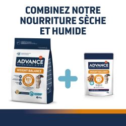 Advance Active Defense Chat Weight Balance sac de 1,5 kg