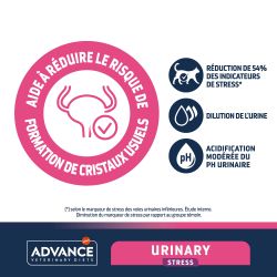 Advance Chat Urinary Stress poulet sac de 1,25 kg