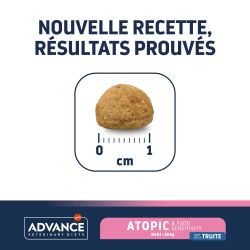 Advance Chien Atopic Mini Truite sac de 1,5 kg