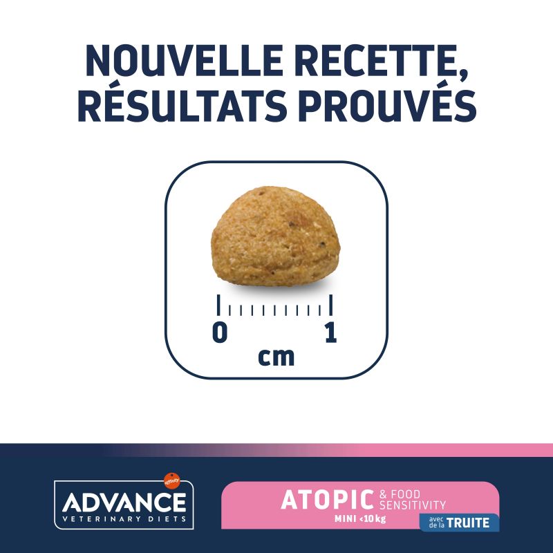 Advance Chien Atopic Mini Truite sac de 1,5 kg