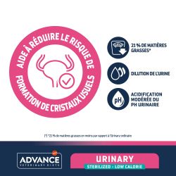 Advance Chat Active Defense Urinary Sterilized Low Calorie Sac de 1,25 kg
